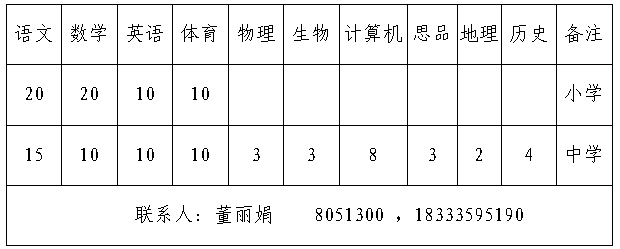2F7D